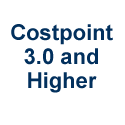 Laser Inkjet Costpoint Checks